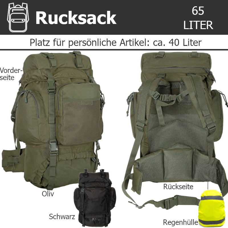 Rucksack-Set